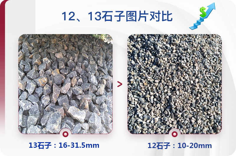 石子製砂機